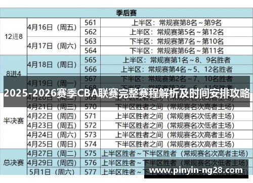 2025-2026赛季CBA联赛完整赛程解析及时间安排攻略