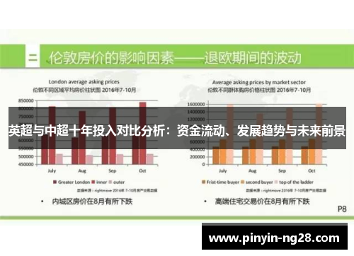 英超与中超十年投入对比分析：资金流动、发展趋势与未来前景