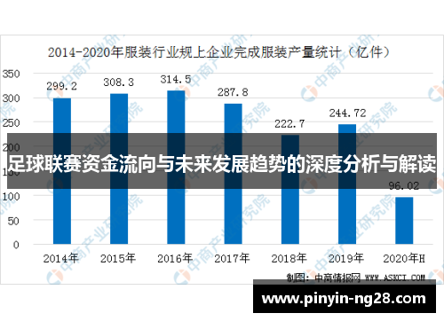 足球联赛资金流向与未来发展趋势的深度分析与解读