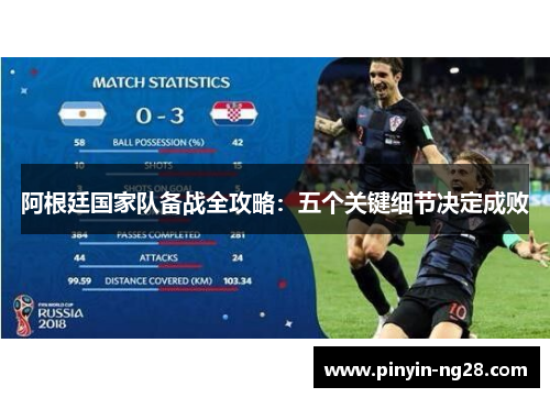 阿根廷国家队备战全攻略：五个关键细节决定成败