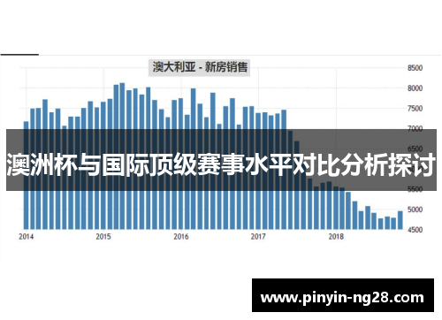 澳洲杯与国际顶级赛事水平对比分析探讨
