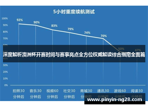 深度解析澳洲杯开赛时间与赛事亮点全方位权威解读综合指南全面篇