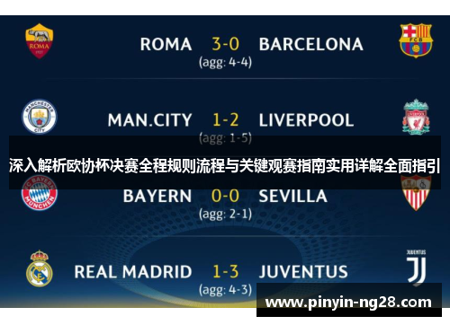 深入解析欧协杯决赛全程规则流程与关键观赛指南实用详解全面指引 深入解析欧协杯决赛全程规则流程与关键观赛指南实用详解全面指引