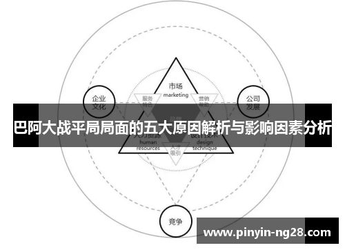 巴阿大战平局局面的五大原因解析与影响因素分析