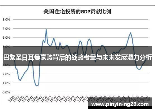 巴黎圣日耳曼豪购背后的战略考量与未来发展潜力分析