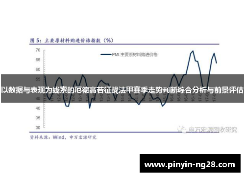 以数据与表现为线索的厄德高若征战法甲赛季走势判断综合分析与前景评估