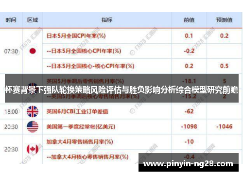 杯赛背景下强队轮换策略风险评估与胜负影响分析综合模型研究前瞻