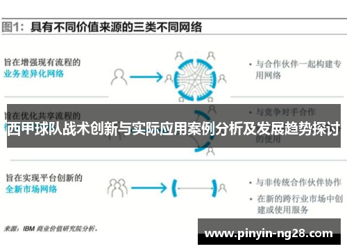 西甲球队战术创新与实际应用案例分析及发展趋势探讨 西甲球队战术创新与实际应用案例分析及发展趋势探讨