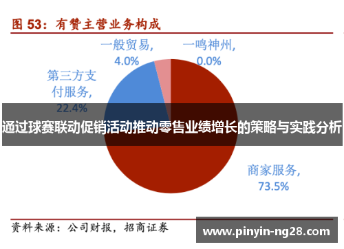 通过球赛联动促销活动推动零售业绩增长的策略与实践分析 通过球赛联动促销活动推动零售业绩增长的策略与实践分析